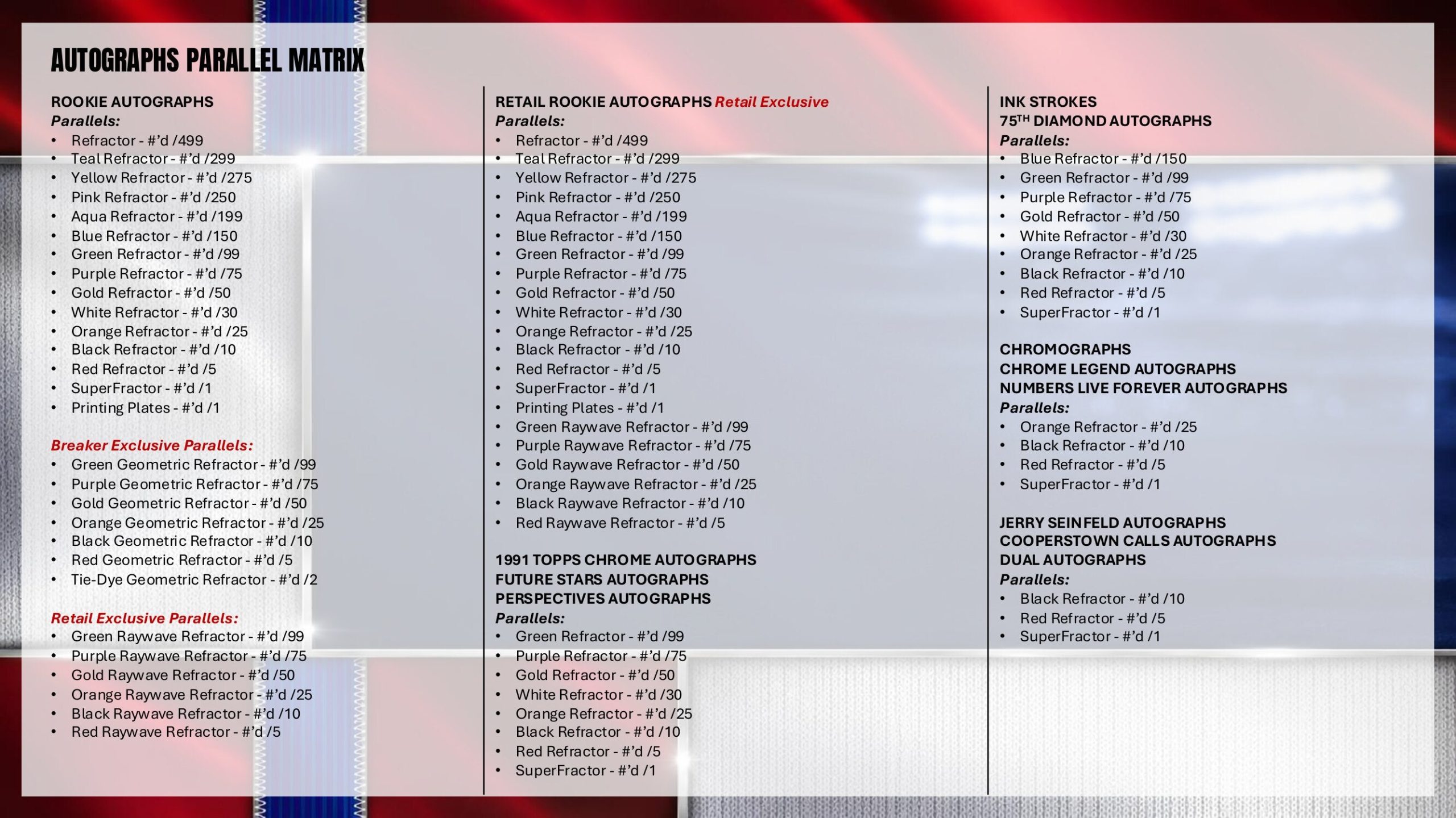 2026 Topps Chrome Baseball Mega Box - Image 11